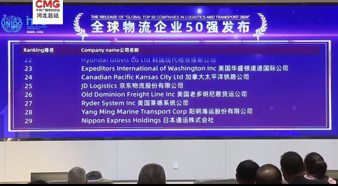 ���x��2024ȫ��������I(y��)50��(qi��ng)�������|�����y���I(l��ng)��ɹ�����2024��Ǣ��(hu��)
