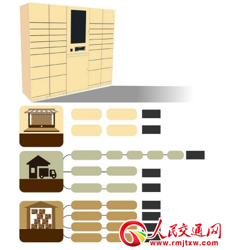 �挦���f��ĳɱ����S����ӯ��ģʽ����ƾ�