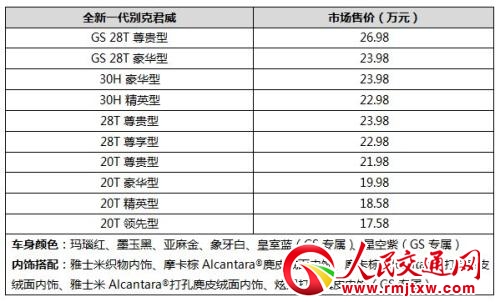��17.58�f(w��n)-26.98�f(w��n)Ԫ ȫ��һ���e�˾�������