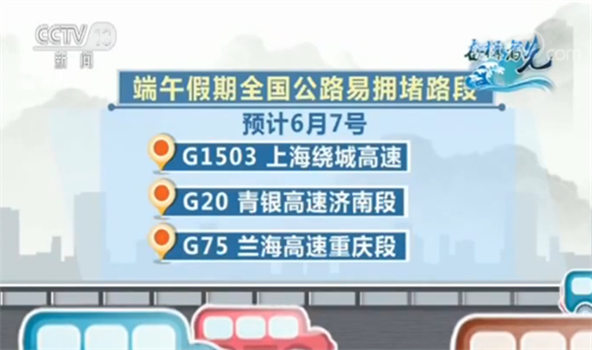 ���ٹ�·���������ͬ�����L(zh��ng)�s6-7%